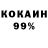 Кокаин Fish Scale 1472583